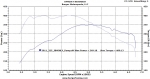 Сенсор давления 6,5 bar (100 PSI) латунь, резьба 1/8 NPT, AEM 30-2131-100