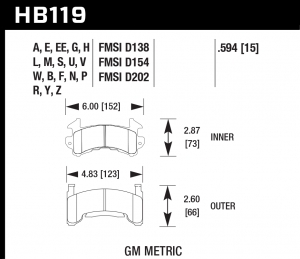 Колодки тормозные HB119M.594 HAWK Black GM Metric 15 mm