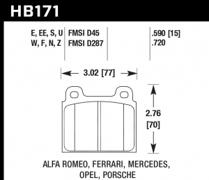 Колодки тормозные HB171F.590 HAWK HPS AP Racing