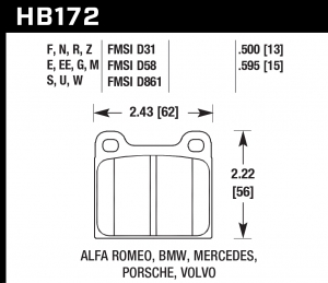 Колодки тормозные HB172M.595 HAWK Black Porsche 911 "M" Caliper 15 mm