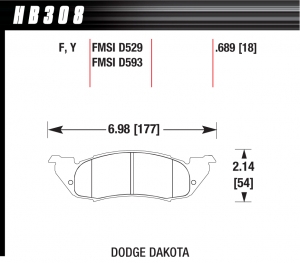 Колодки тормозные HB308P.689 HAWK SuperDuty; 18mm