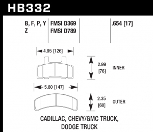 Колодки тормозные HB332Z.654 HAWK PC передние CADILLAC / CHEVROLET