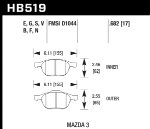 Колодки тормозные HB519F.682 HAWK HPS передние FORD FOCUS 2 , 3/ MAZDA 3, 5