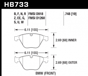 Колодки тормозные HB733B.748 HAWK HPS 5.0; 19mm