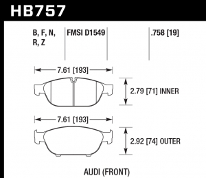 Колодки тормозные HB757F.758 HAWK HPS перед Audi A6 4G2, C7, 4GC; A7 4GA, 4GF; Allroad 4GH;