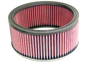 Фильтр нулевого сопротивления универсальный K&N E-3640 Custom Air Filter